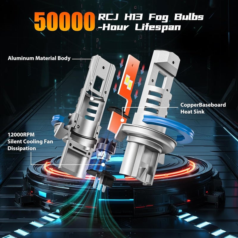 RCJ Fog Weather Light Bulbs, H13/9008 Bulbs 6000K Cool White, Plug-N-Play, Pack of 2 - Image 3